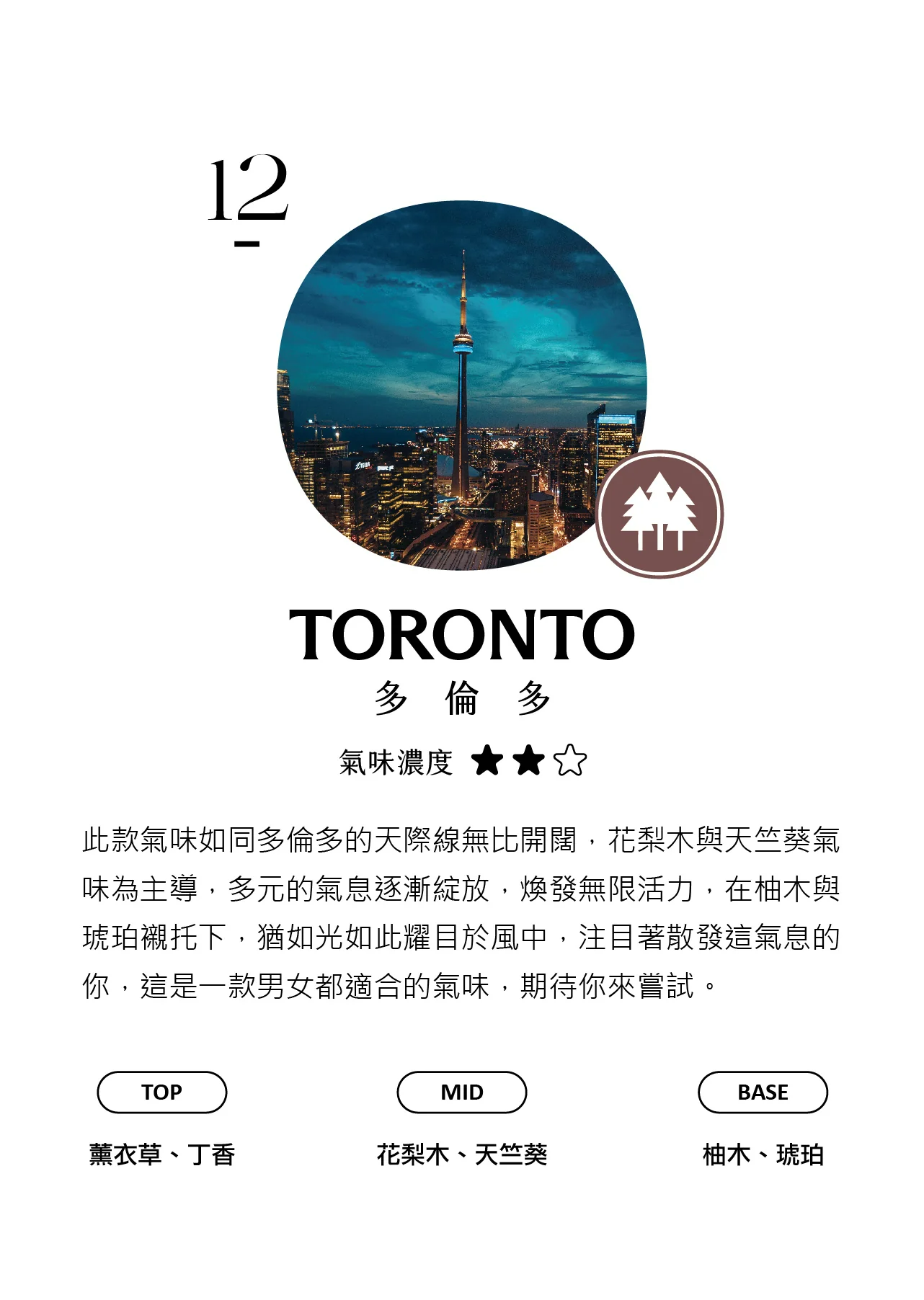 試聞片A (02-28) - 香氛/精油/擴香 - 塑膠 黑色