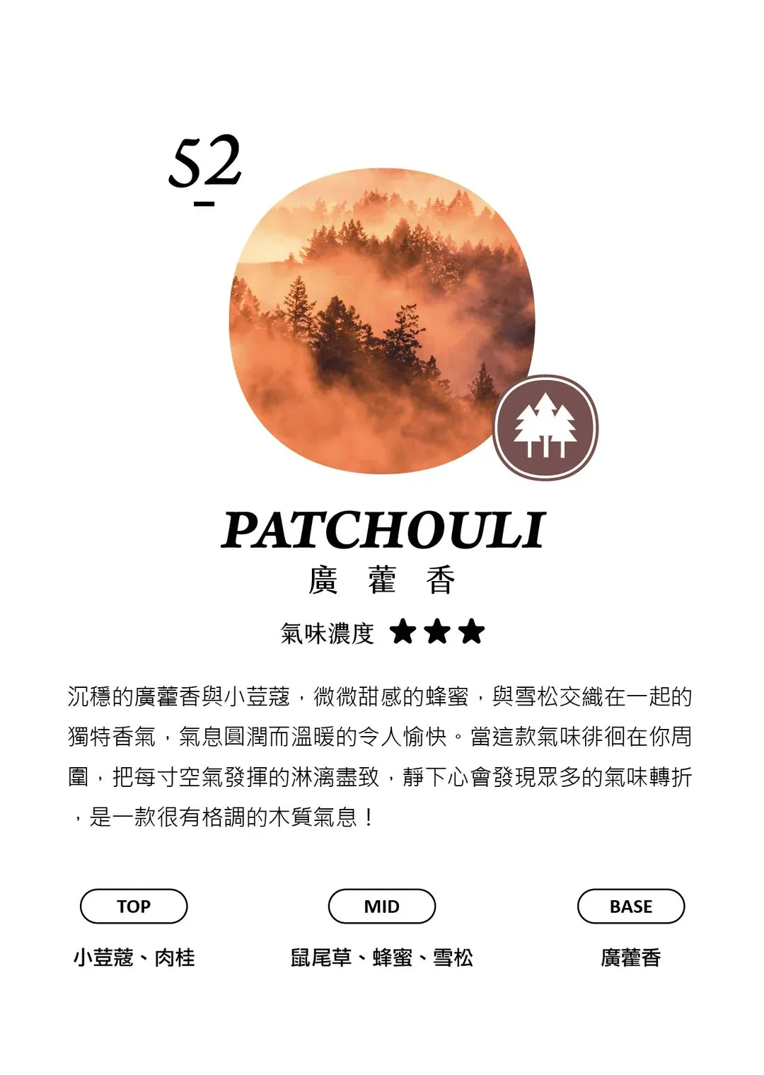 試聞片B (30-102) - 香氛/精油/擴香 - 塑膠 