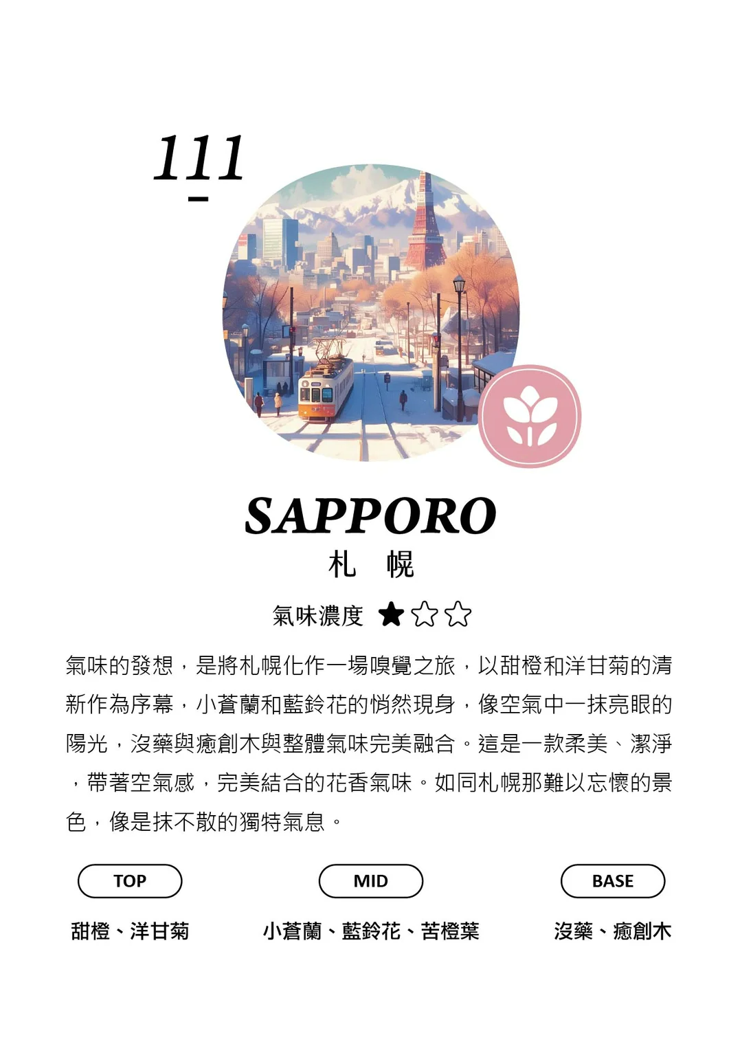 試聞片B (30-102) - 香氛/精油/擴香 - 塑膠 