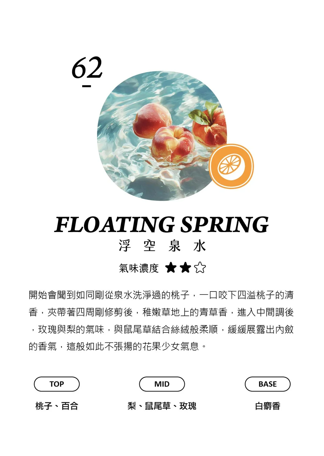 試聞片B (30-102) - 香氛/精油/擴香 - 塑膠 