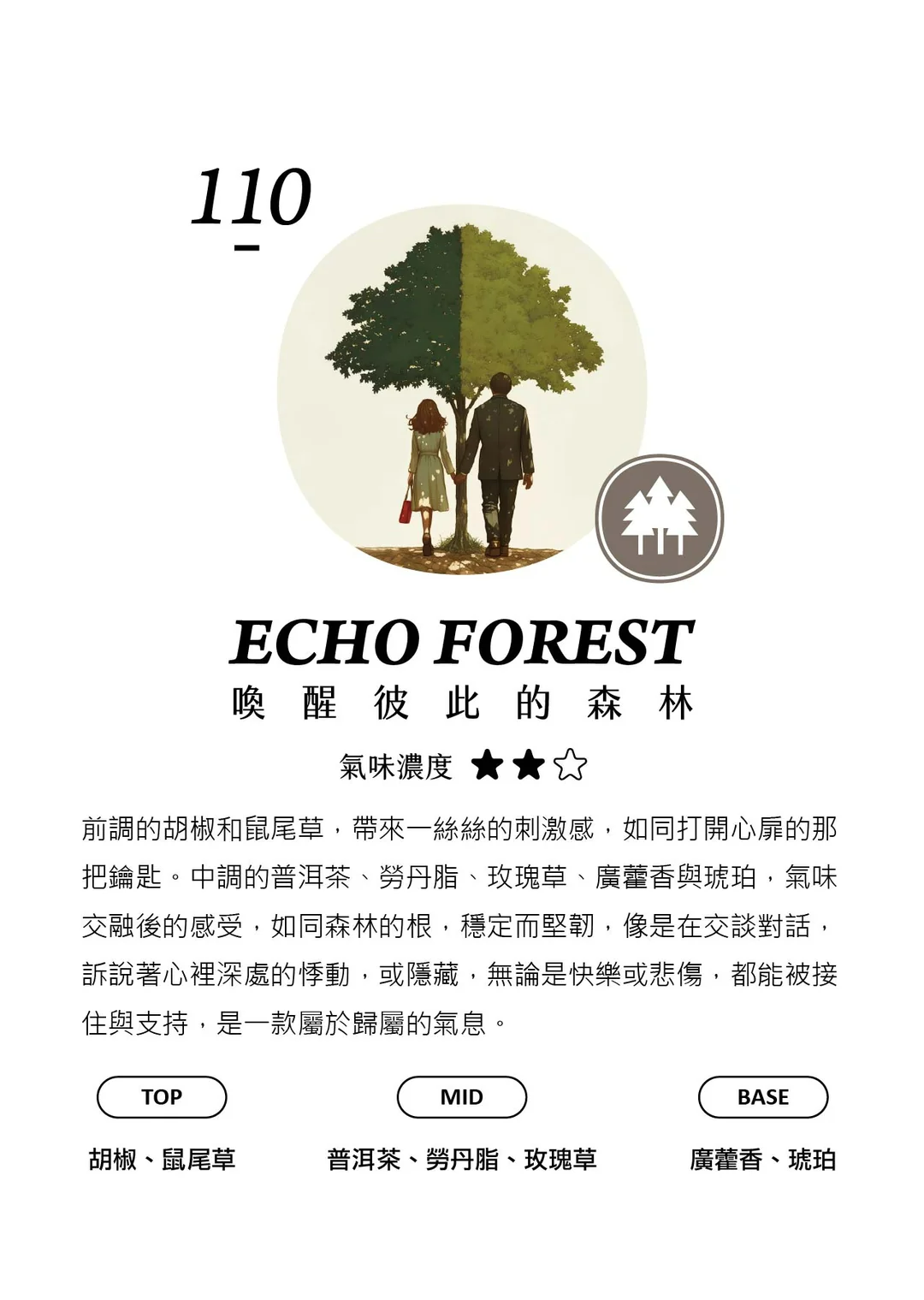 試聞片B (30-102) - 香氛/精油/擴香 - 塑膠 