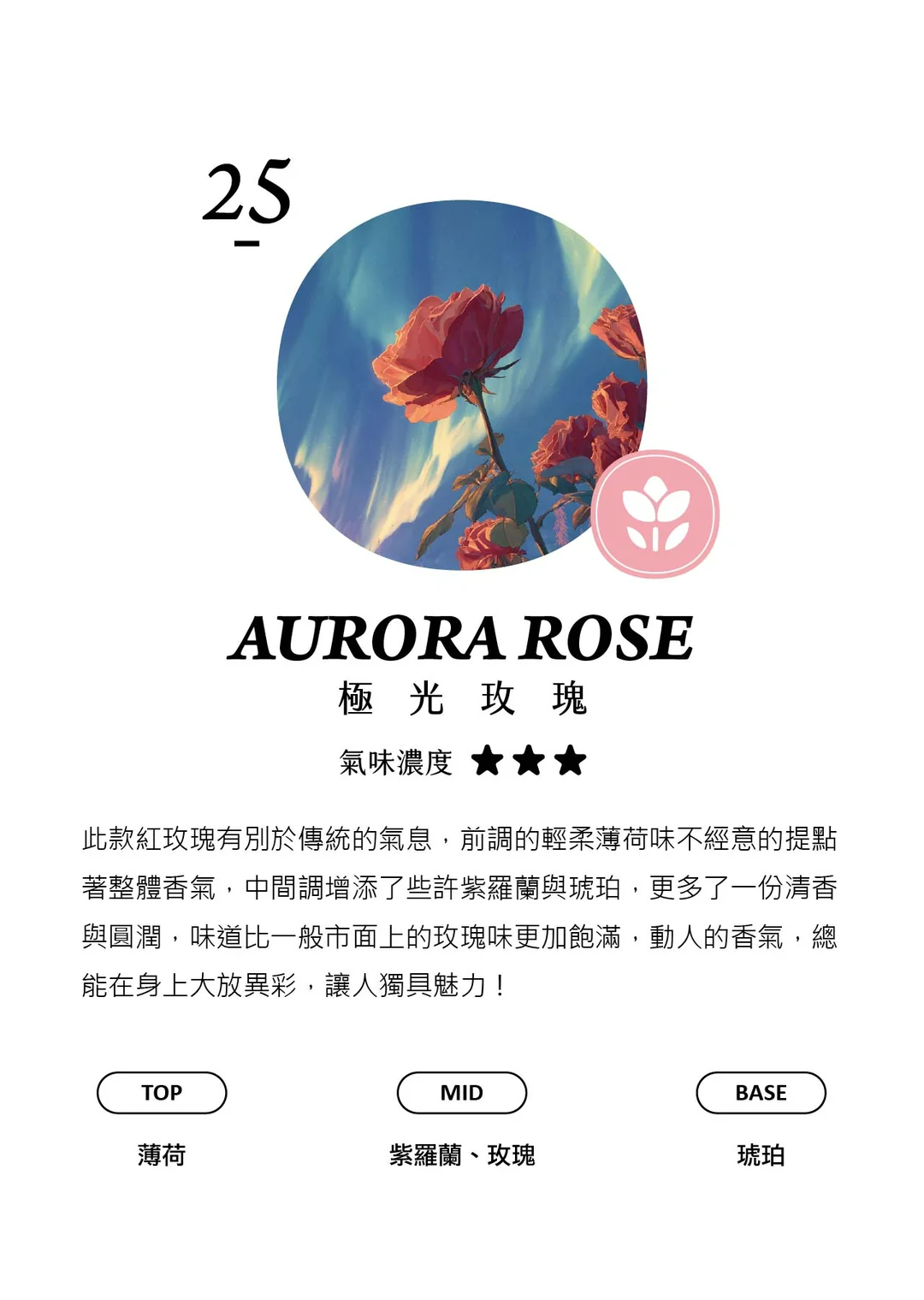 衣物/空間香氛噴霧 50ml - 香氛/精油/擴香 - 玻璃 透明