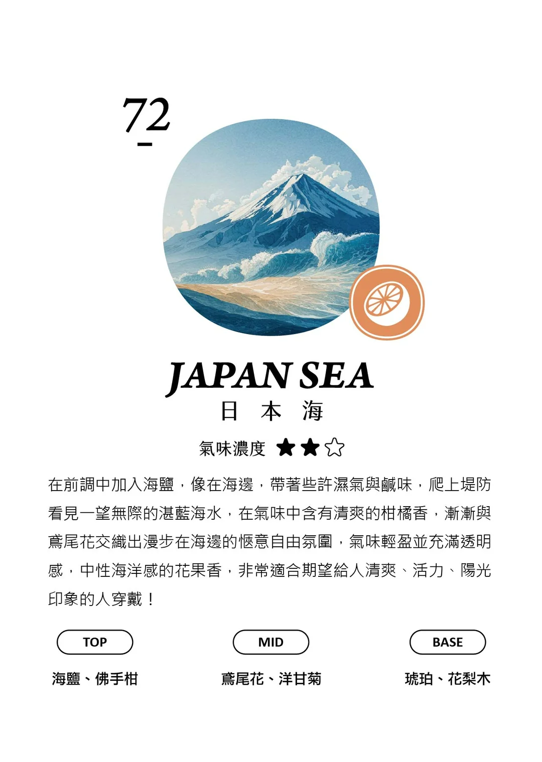 衣物/空間香氛噴霧 50ml - 香氛/精油/擴香 - 玻璃 透明