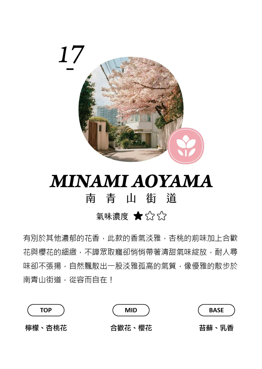 衣物/空間香氛噴霧 50ml - 香氛/精油/擴香 - 玻璃 透明