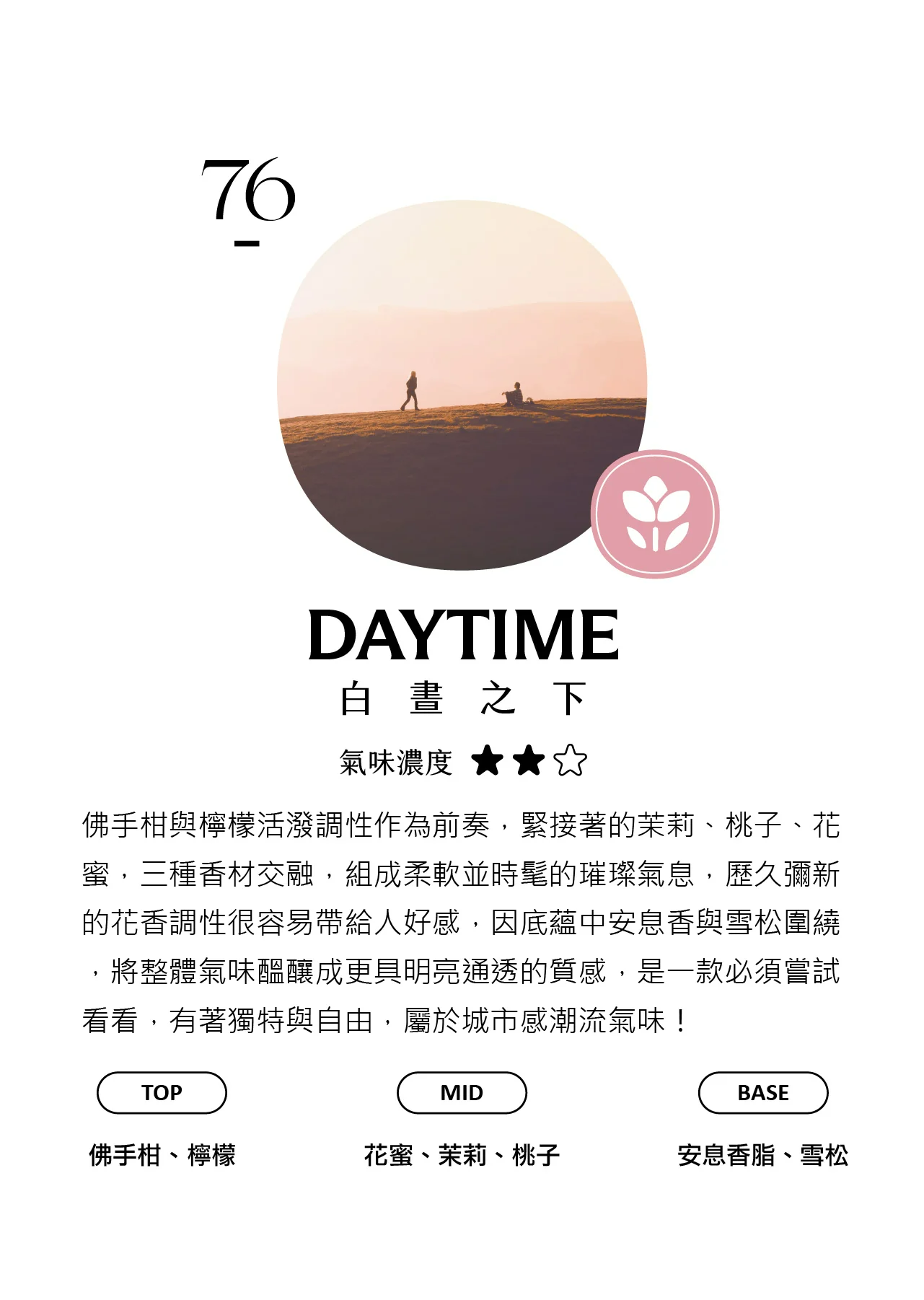 衣物/空間香氛噴霧 50ml - 香氛/精油/擴香 - 玻璃 透明