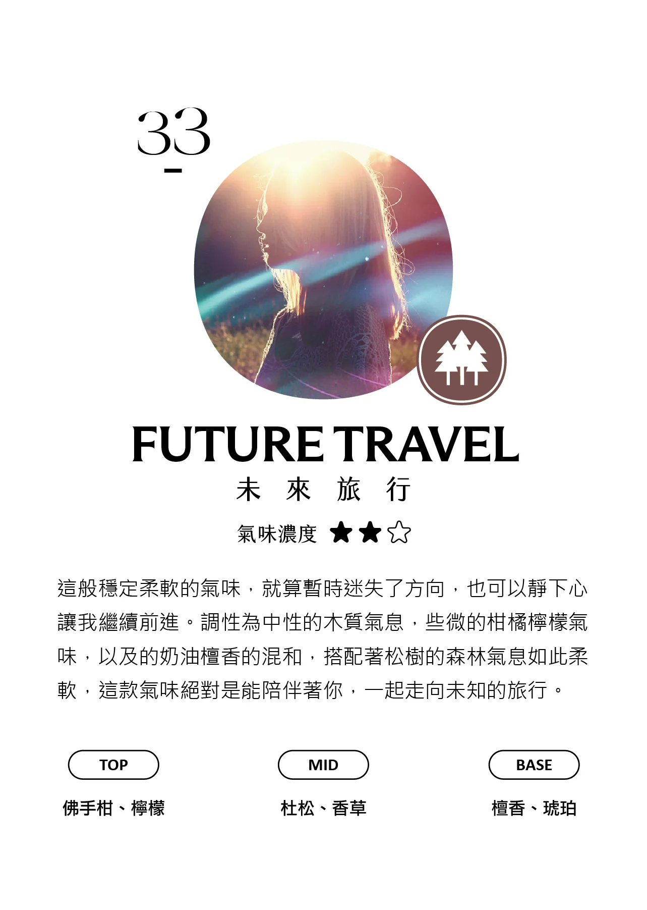 衣物/空間香氛噴霧 50ml - 香氛/精油/擴香 - 玻璃 透明