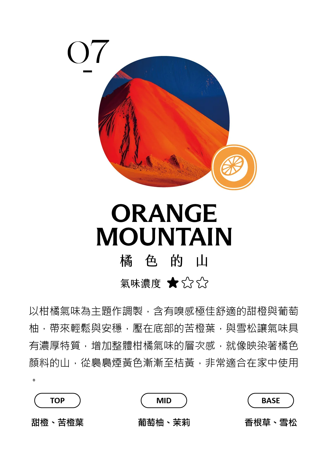 衣物/空間香氛噴霧 50ml - 香氛/精油/擴香 - 玻璃 透明