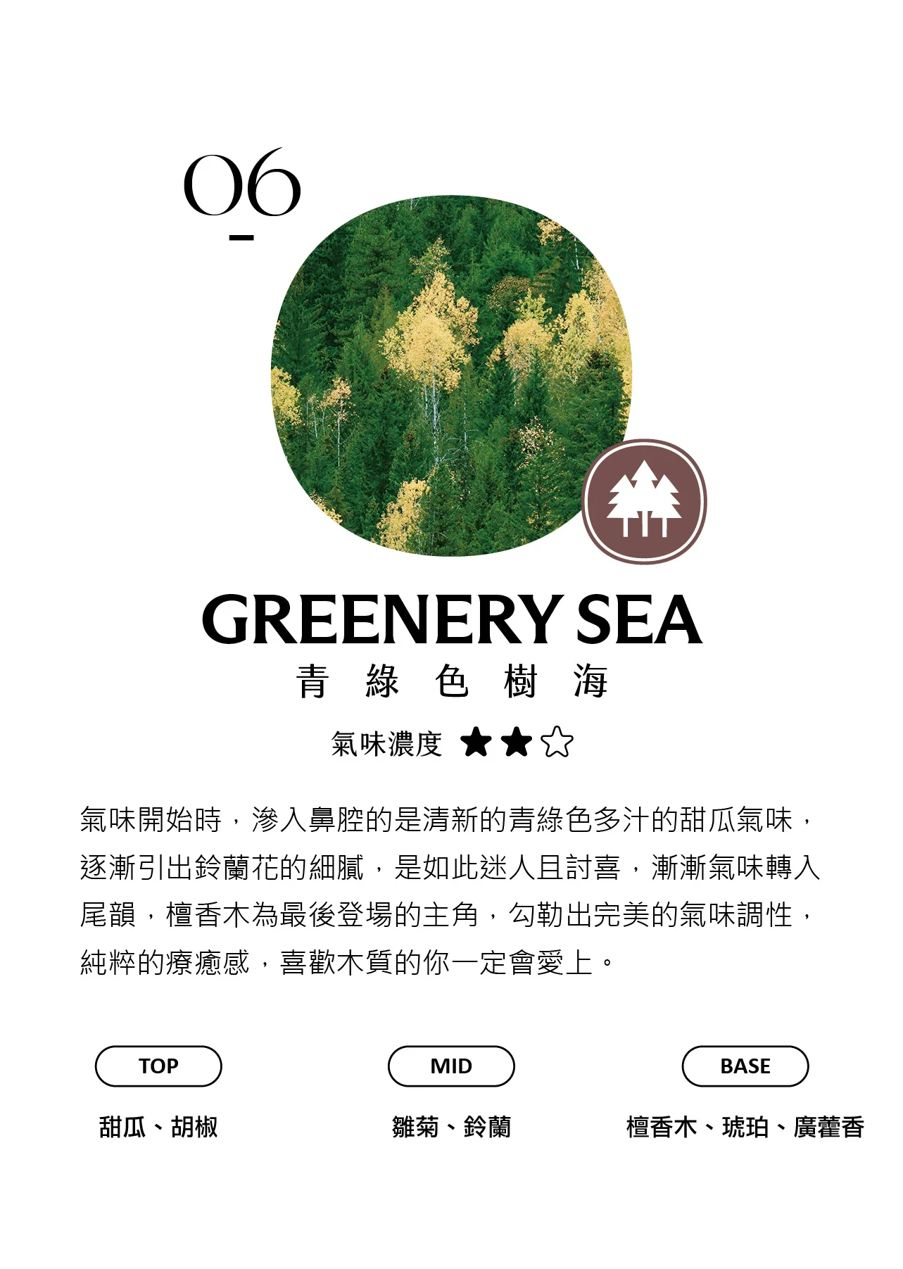 衣物/空間香氛噴霧 50ml - 香氛/精油/擴香 - 玻璃 透明