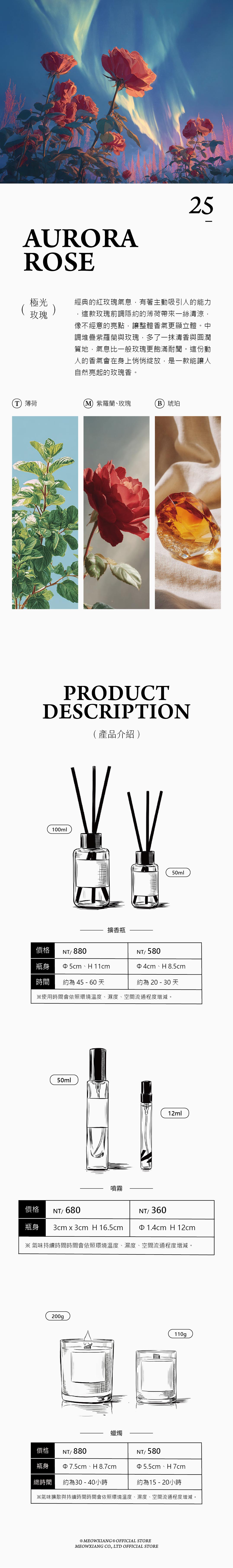 2025全氣味-1126-14-32-09