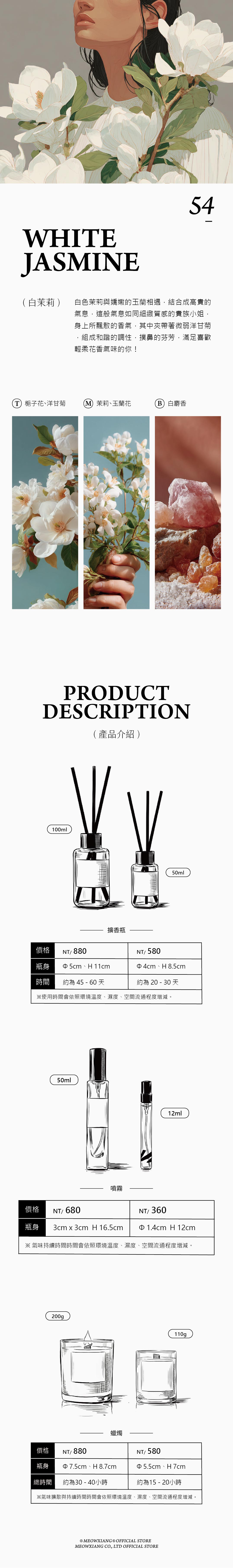 2025全氣味-1126-33-66-10