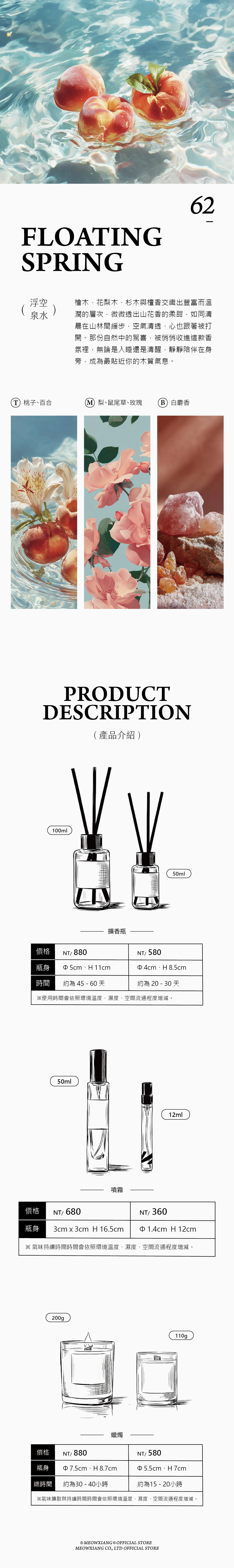 2025全氣味-1126-33-66-04