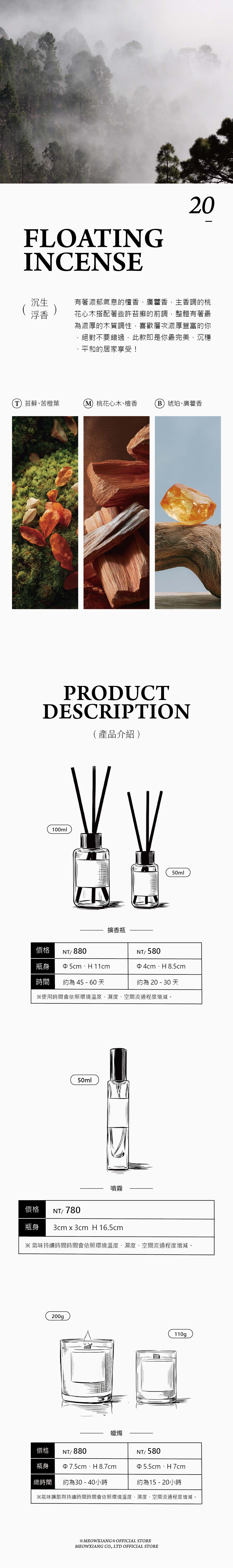 2025全氣味-1126-14-32-08