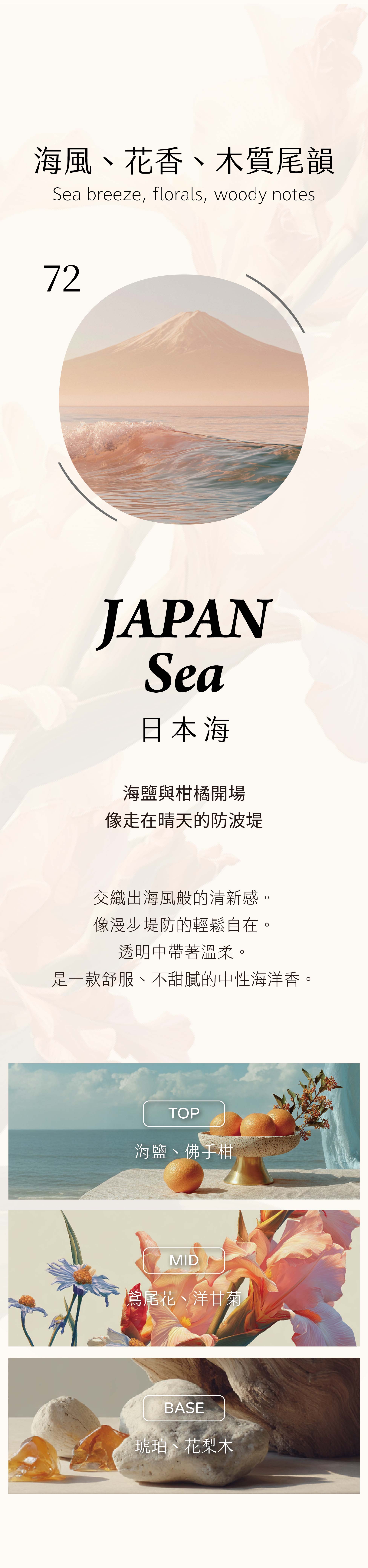 商品介紹-2026三入噴霧-京都-14