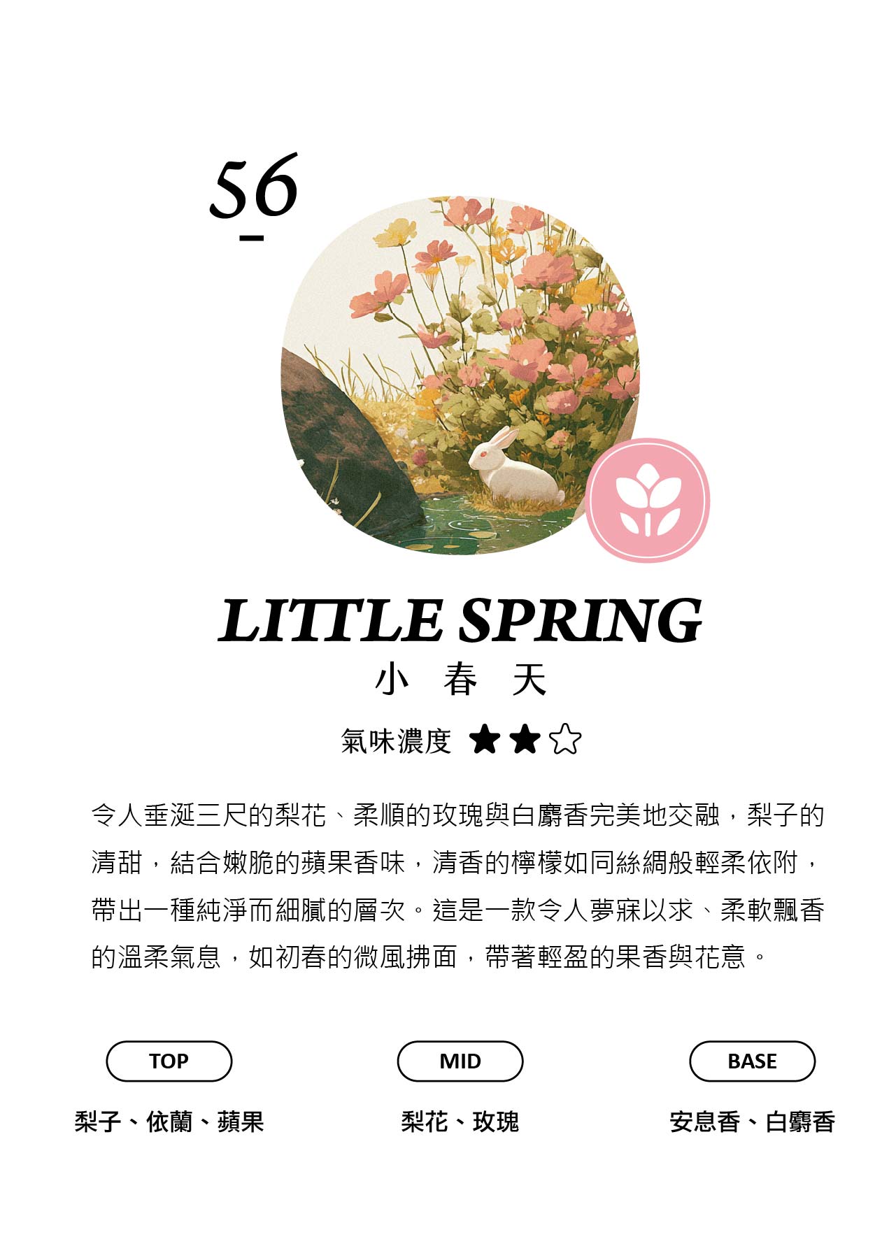 氣味_30