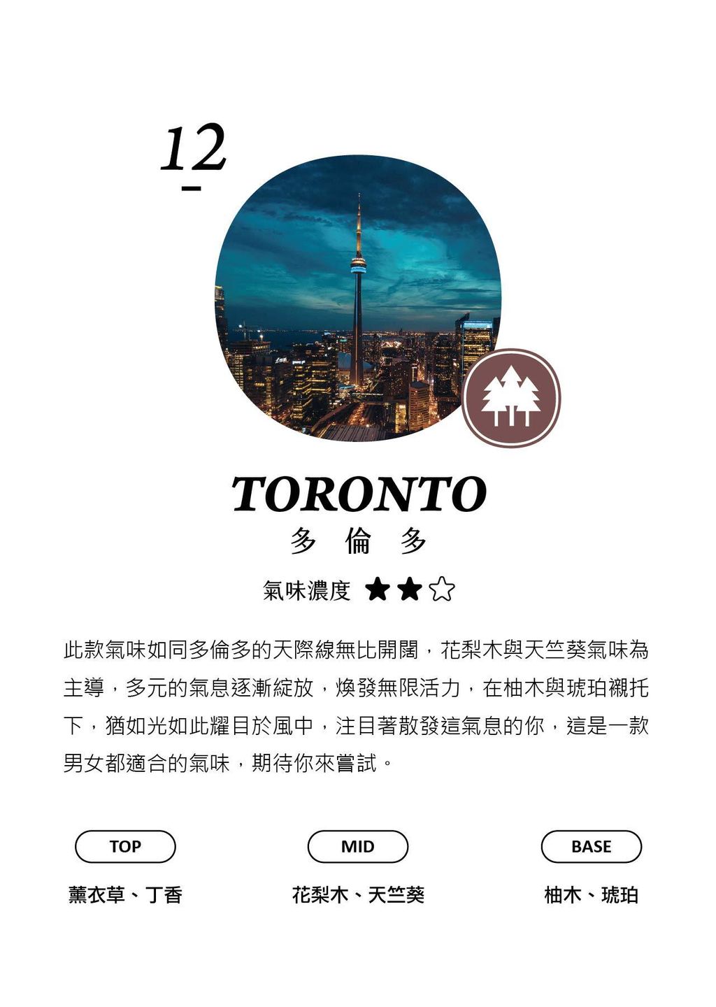 氣味_10
