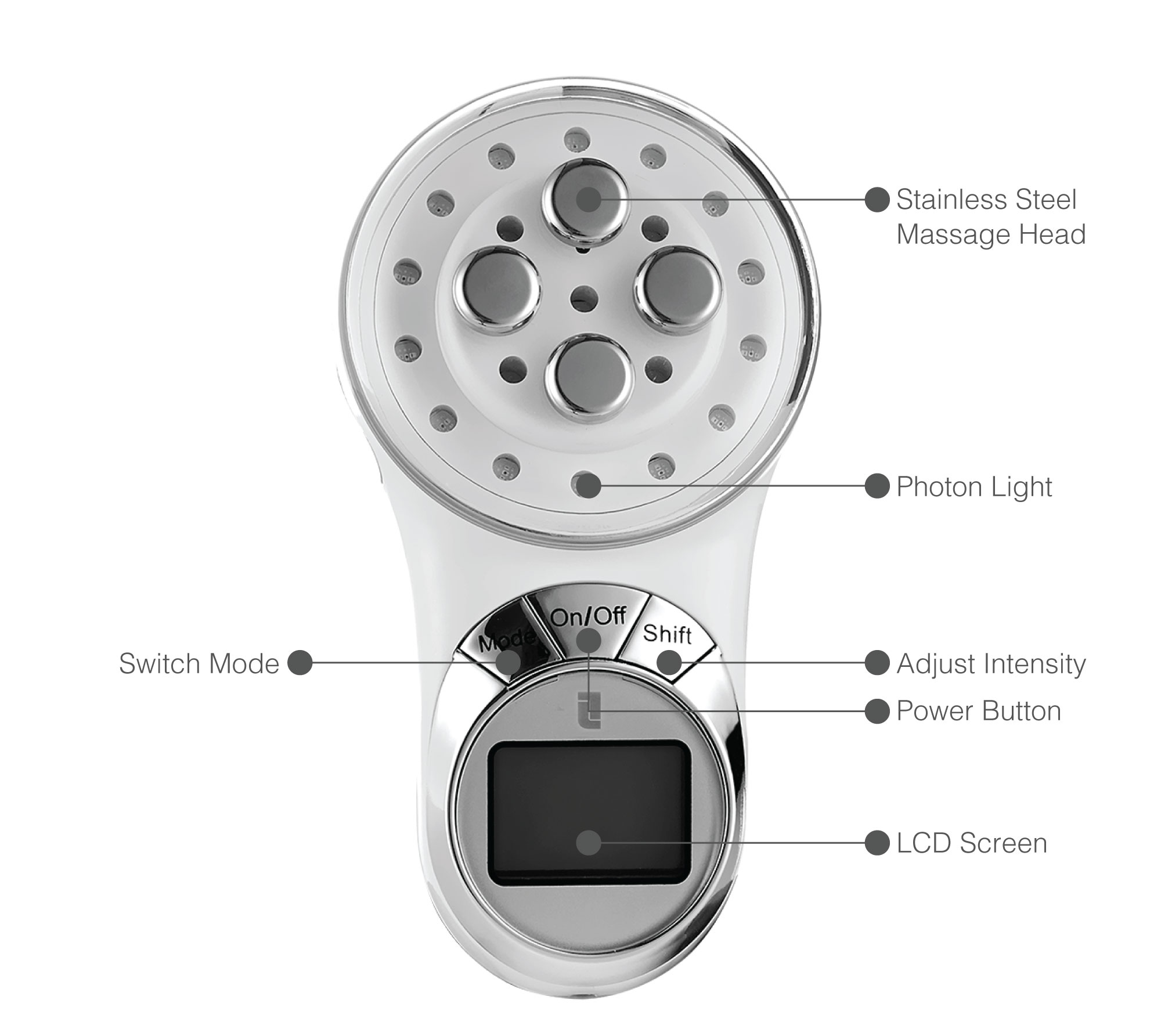 lifetrons beauty device led photon light adjust intensity features