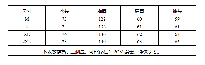 格紋尺寸