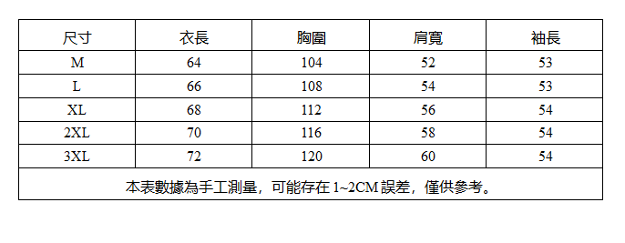 大條尺寸