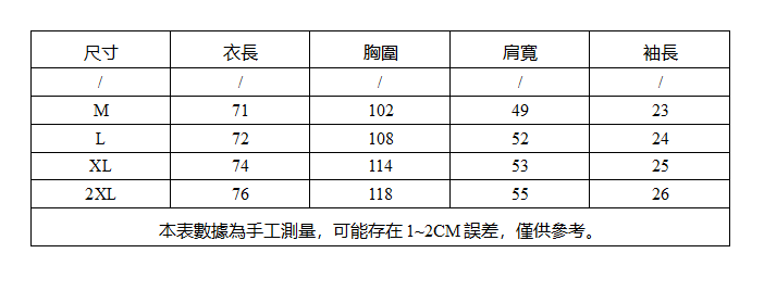 日系0