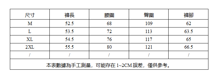 日系0