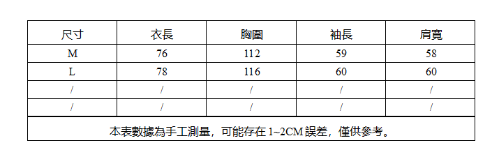 汽車0