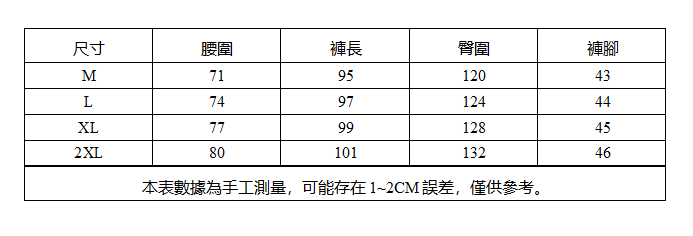 日系0