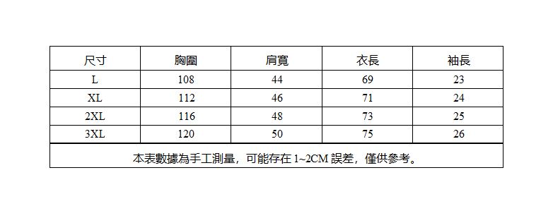變形0