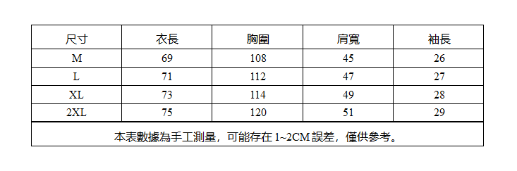 變形尺寸.PNG