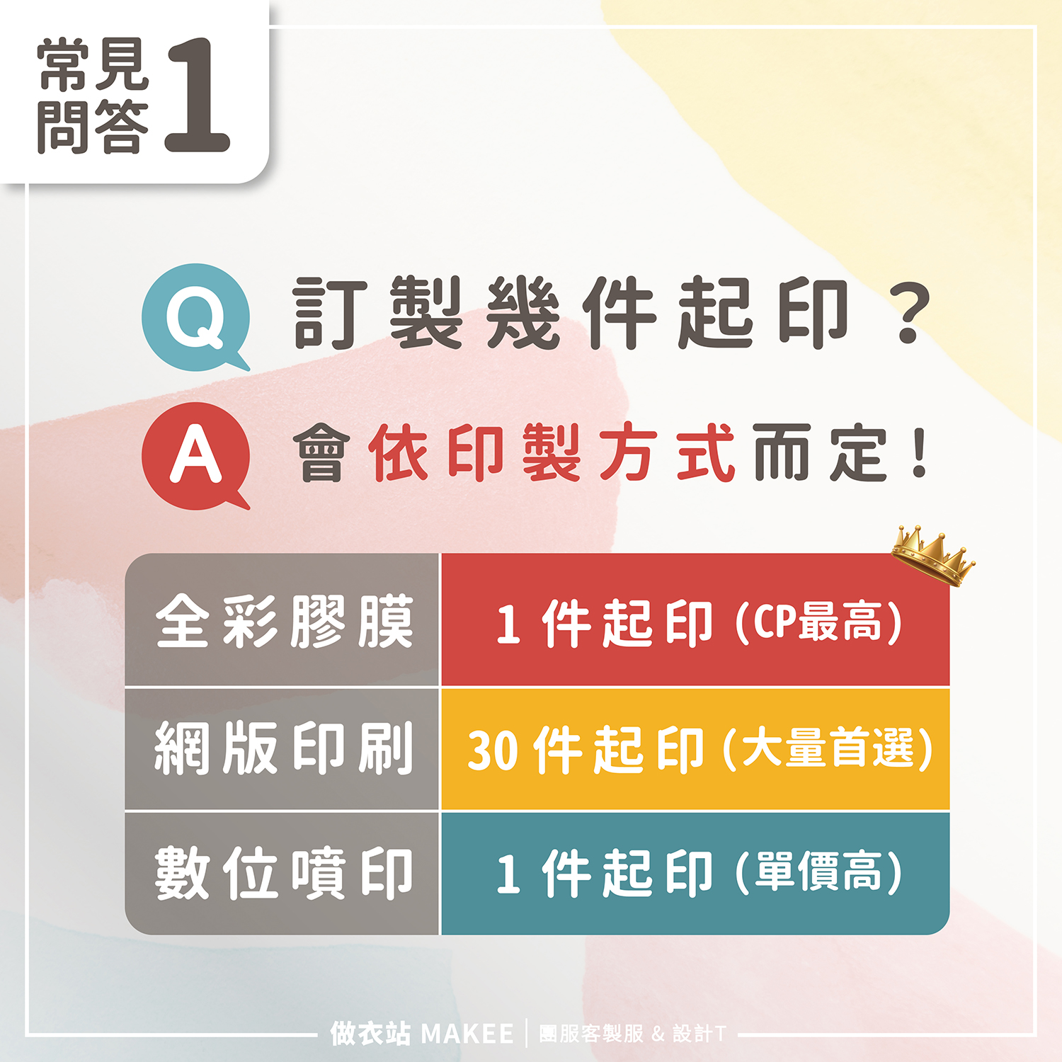 做衣站QA_2