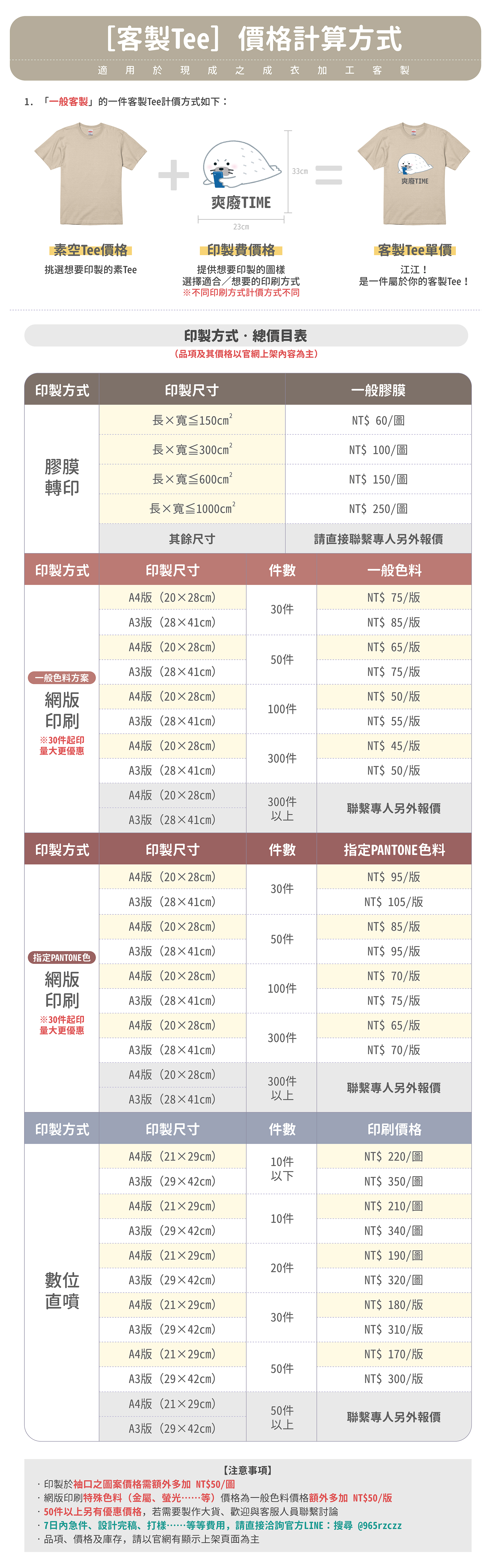 2024-做衣站價目總表