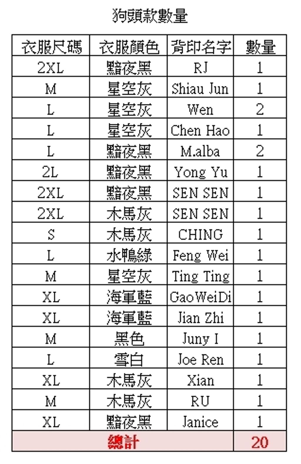 狗頭款_FINAL