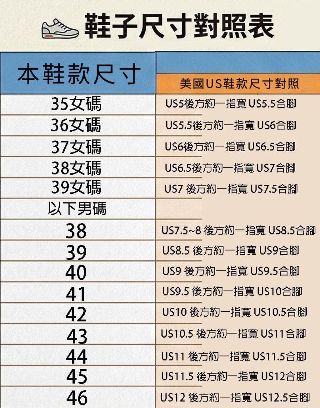 35-46 鞋碼 帆布鞋