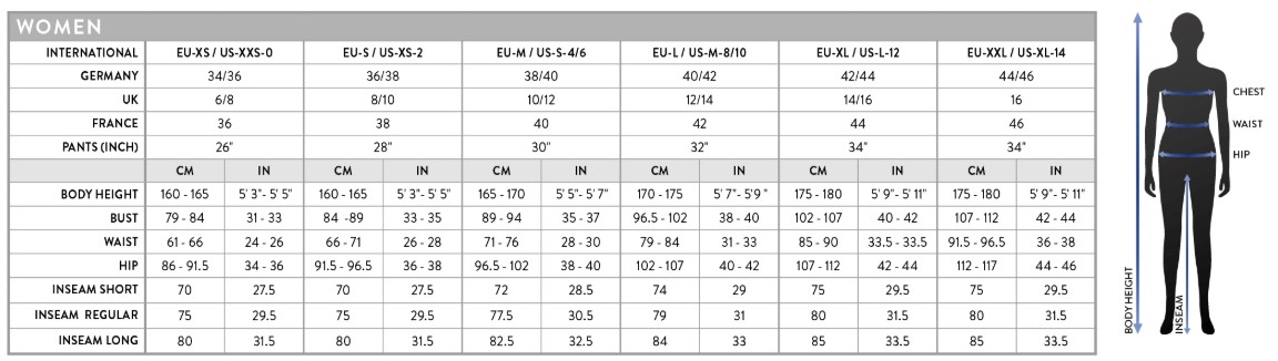 scott women size guide