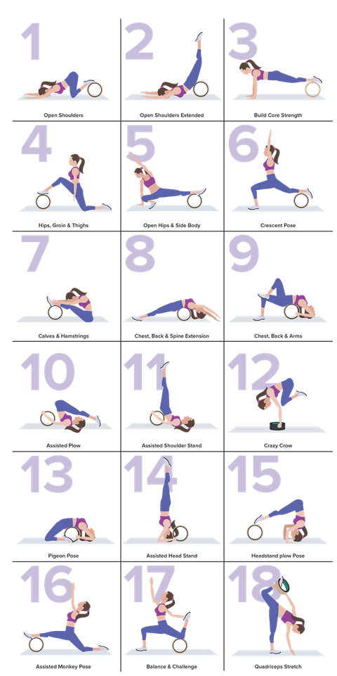 Yoga_Wheel_Guide