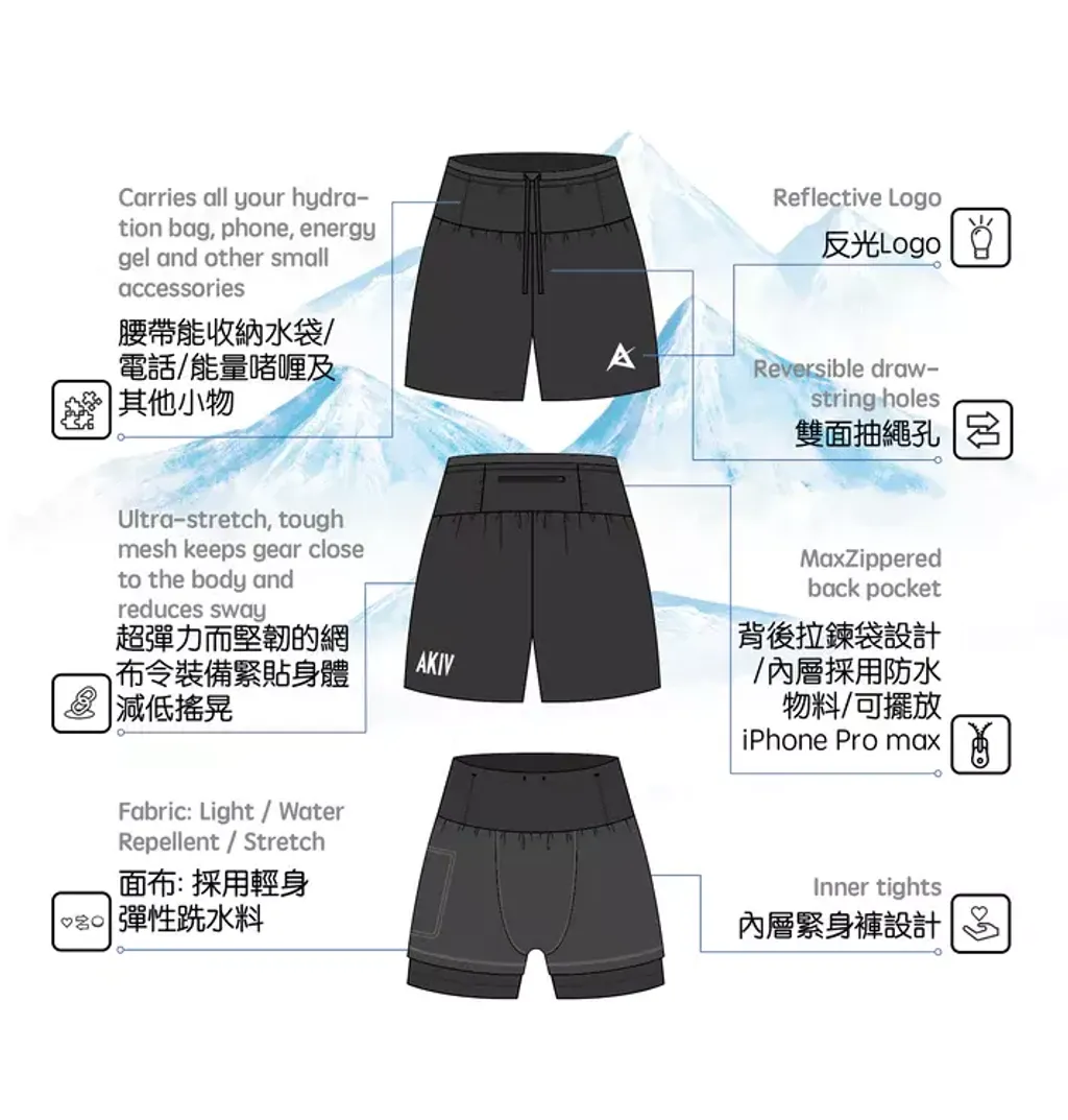 NEW Earth Green for MAN】 AKIV FLUX GN 2-in-1 Multi-Pocket Running Shorts - Inner  Tights Version – Sportlicious Malaysia