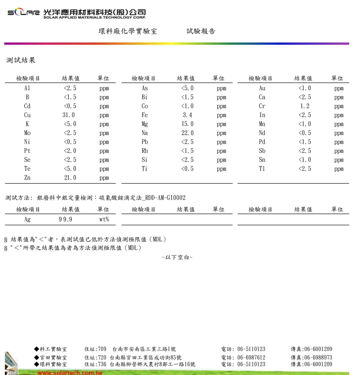 銀黏土重金屬檢驗