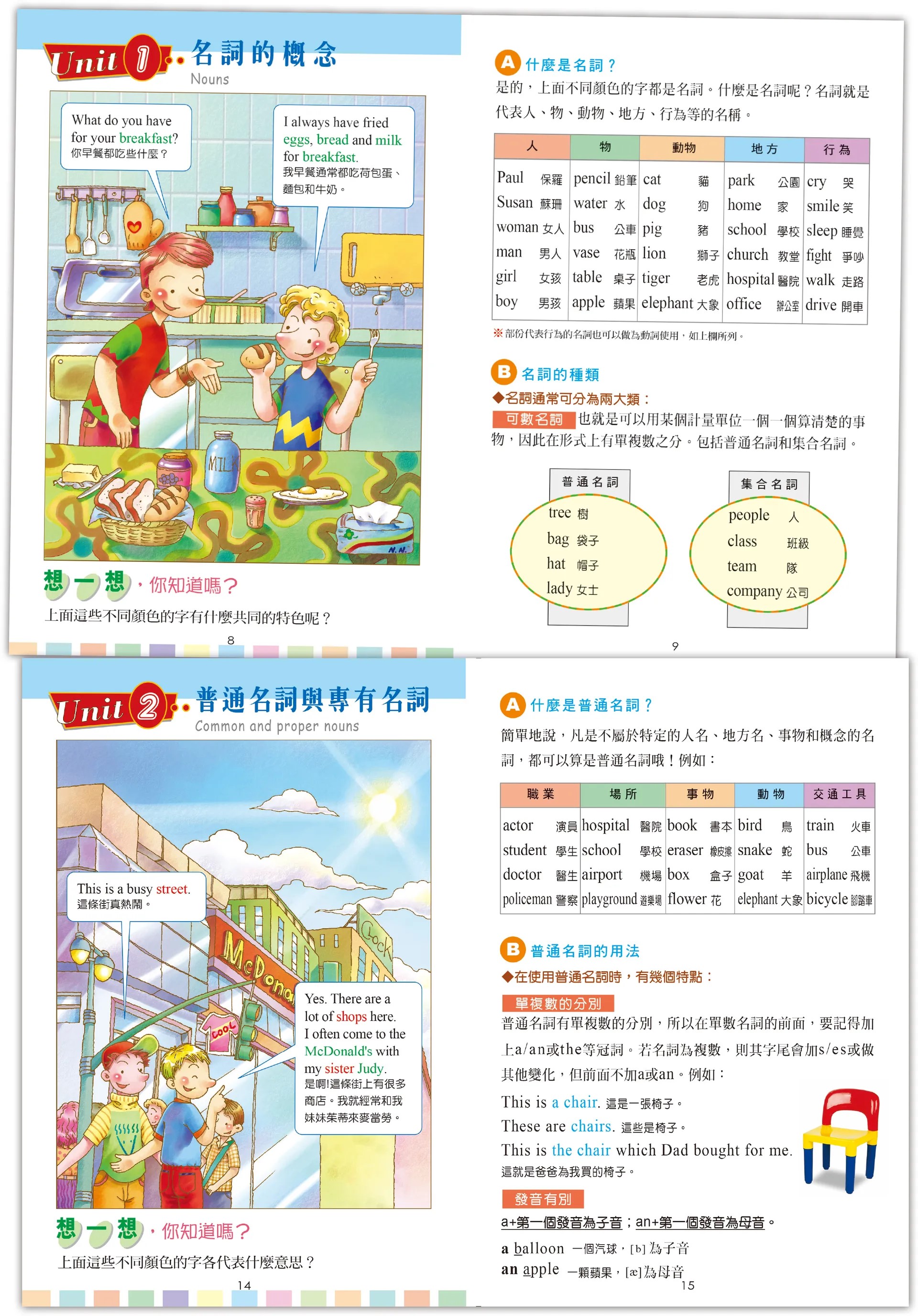 英文家教老師_頁面_12