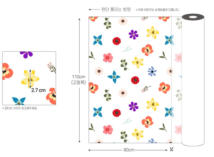 截圖 2022-07-05 下午1.51.35.png