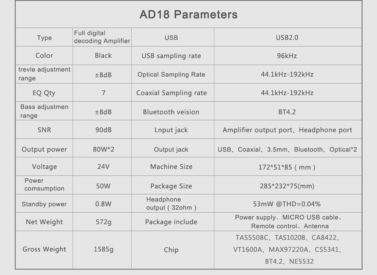 SMSL AD18 Technical Specification.jpg