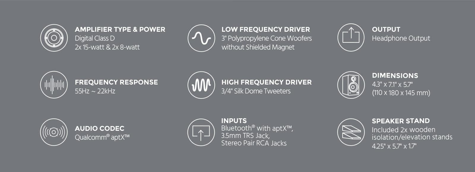 Monolith Monoprice MM-3 Powered Speakers Features.jpg