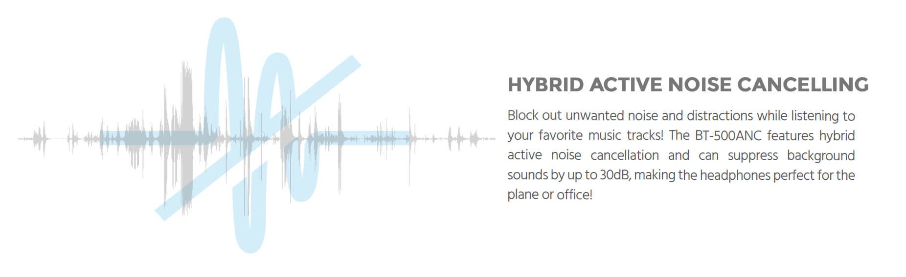 Monoprice BT-500 Hybrid Active Noise Cancelling Feature.jpg