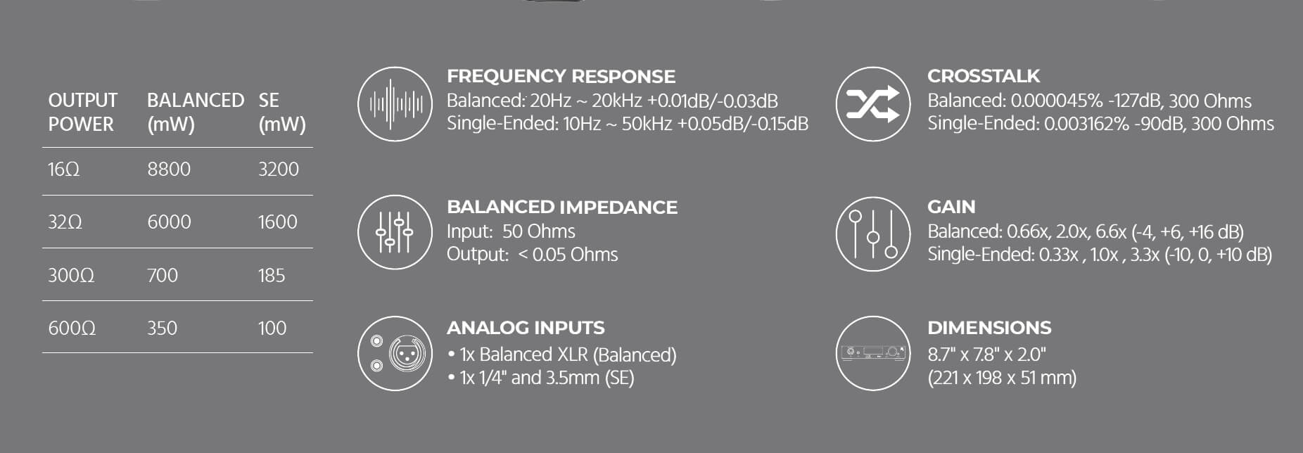 Monoprice THX 887 Balance Headphone Amp Technical Specs Malaysia.jpg