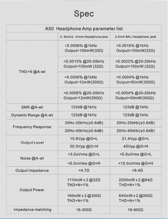 Topping A50 Specs Malaysia.JPG