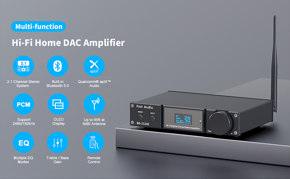 Fosi Audio HiFi Home DAC Amplifier.jpg