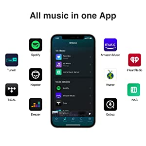 All music in one App