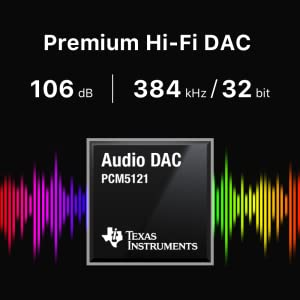 Premium Hi-Fi DAC