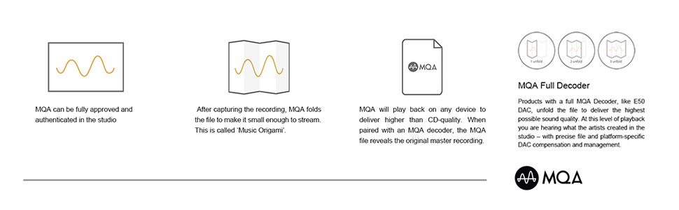 MQA DAC MAQ decoding mqa full decoder