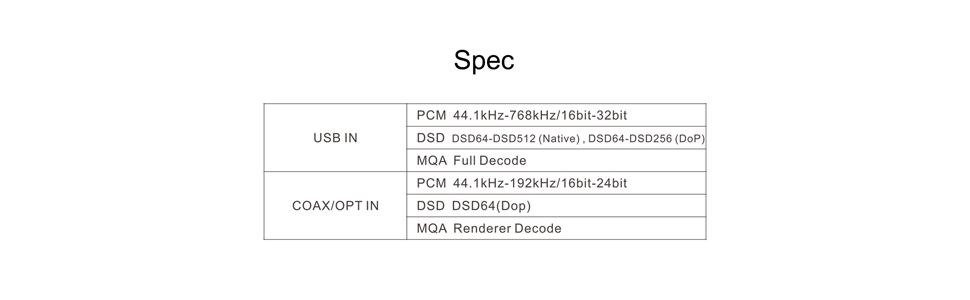 usb input