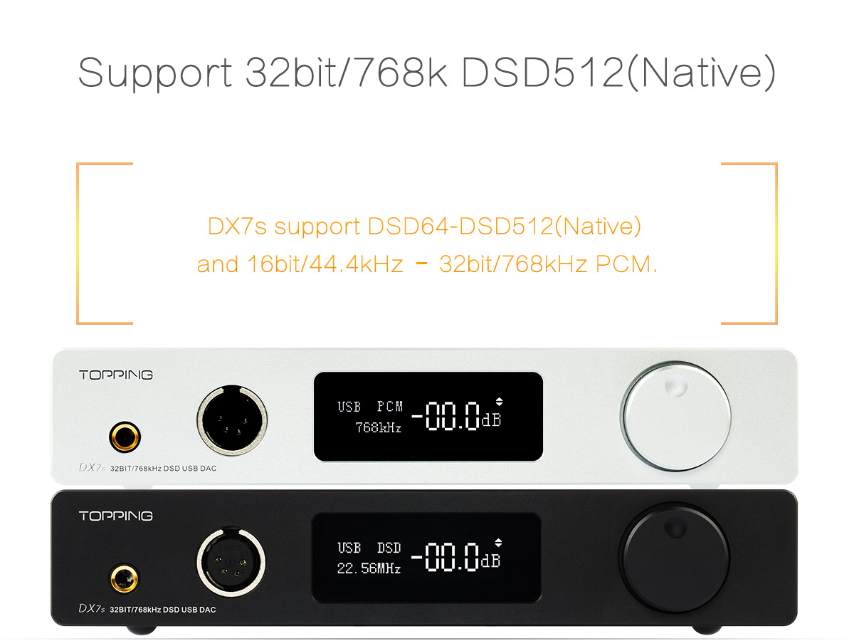 Topping DX7s DAC & Headphone Amplifier 6.jpg