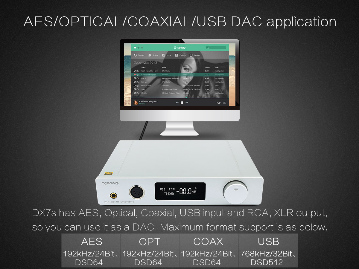 Topping DX7s DAC & Headphone Amplifier 12.jpg